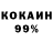 Дистиллят ТГК концентрат UKSID1